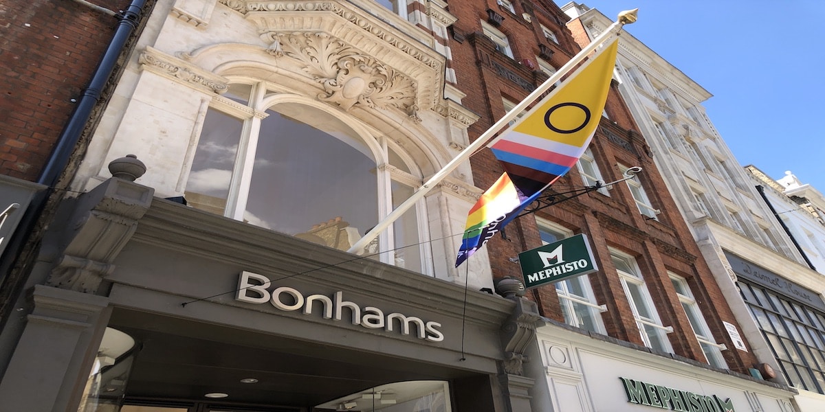 Bonhams year end figures