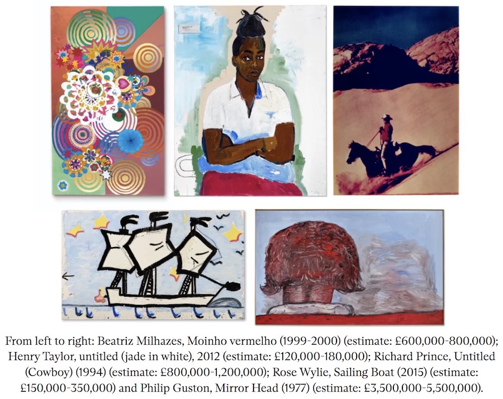 Zabludowicz Collection